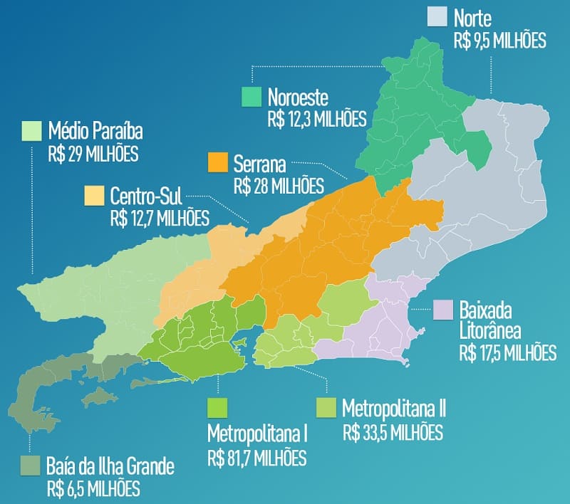 Após cinco anos, Estado retoma repasse de recursos para saúde aos municípios