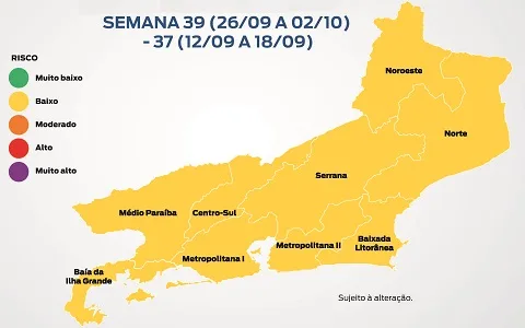 Estado do Rio de Janeiro tem todas as regiões com baixo risco para a Covid-19