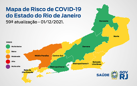 Estado se mantém em bandeira verde, com risco muito baixo para Covid-19
