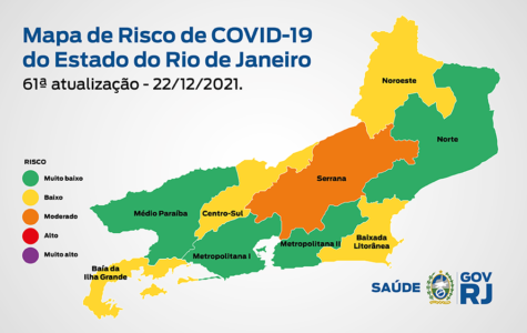 Estado do Rio continua em bandeira verde da Covid-19